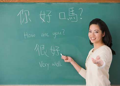 Học ngành Ngôn ngữ Trung Quốc